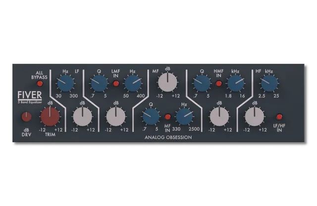 FIVER plugin interface